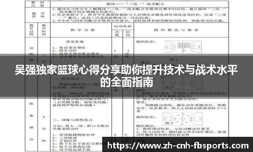 吴强独家篮球心得分享助你提升技术与战术水平的全面指南